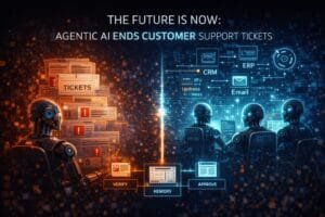 Two AI robots process stacks of customer support tickets, while three more interact with digital systems like CRM and email, illustrating automated customer service ticket resolution.