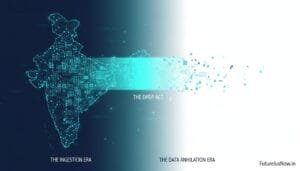 Digital map of India transitions from detailed to fragmented, labeled “The Ingestion Era,” “The DPDP Act,” and “The Data Annihilation Era.” FutureIsNow.in in the corner.