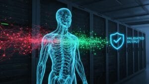 Digital rendering of a human body with data streams flowing to server racks; a shield icon with a checkmark and the words "Validated Output" are visible.