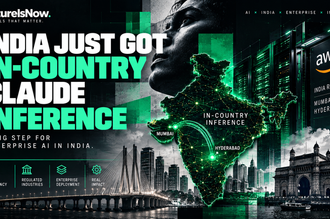 AWS in-country Claude inference for India, featuring a map highlighting Mumbai and Hyderabad with icons for data residency, regulated industries, enterprise, and impact.