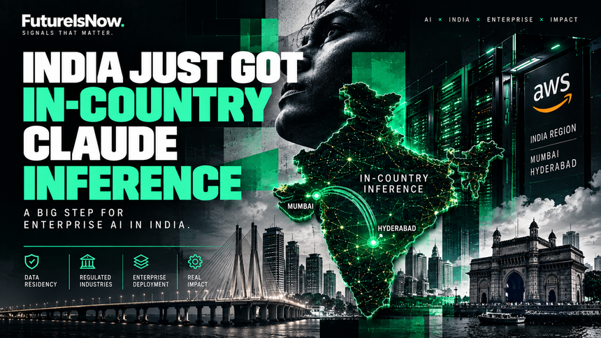 India Just Got In-Country Claude Inference. The AI Deployment Game Just Changed 1 AWS in-country Claude inference for India, featuring a map highlighting Mumbai and Hyderabad with icons for data residency, regulated industries, enterprise, and impact.
